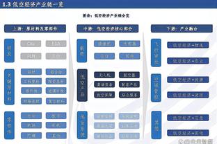 扣篮扣爽了！戈贝尔投篮7中7拿下16分7板2帽